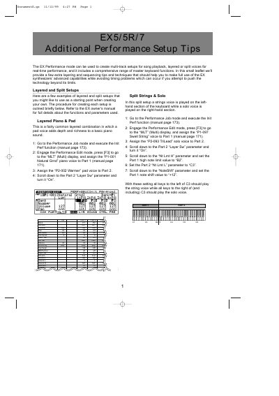 Yamaha EX5/5R/7 Additional Performance Setup Tips - cover page