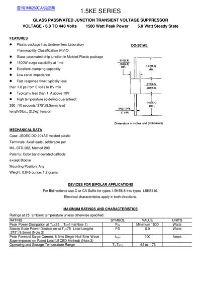 1.5KE Series Glass Passivated Junction Transient Voltage Suppressor Datasheet - cover page