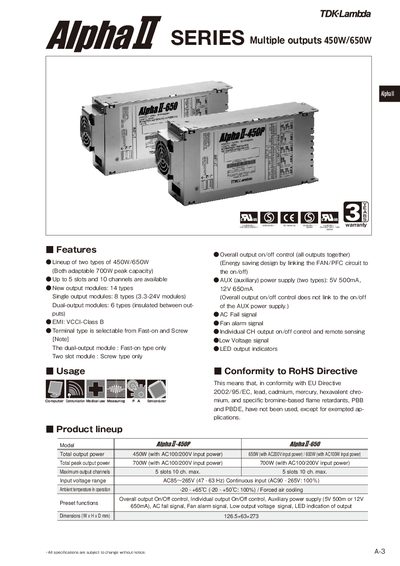 Densei-Lambda Alpha II Power Supply Module Datasheet