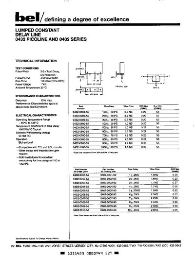 Bel 0432 PICOLINE and 0402 Series Datasheet - cover page