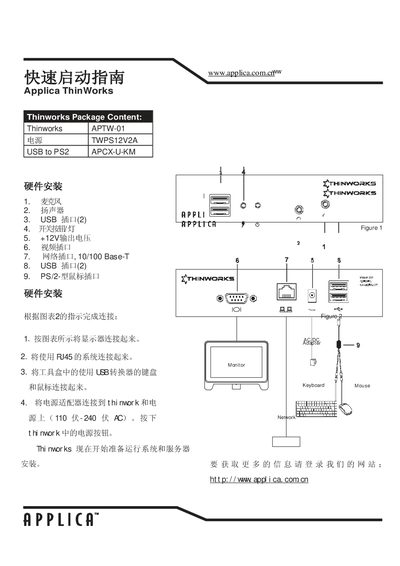 Qingdao Exhibition Cheng Technology Applica ThinWorks APTW-01 Quick Start Guide - cover page