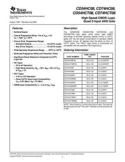 Texas Instruments CD54HC08 / CD74HC08 / CD54HCT08 / CD74HCT08 Datasheet - cover page
