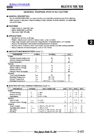 JRC NJL5191K/93K/95K MEMO Datasheet - cover page