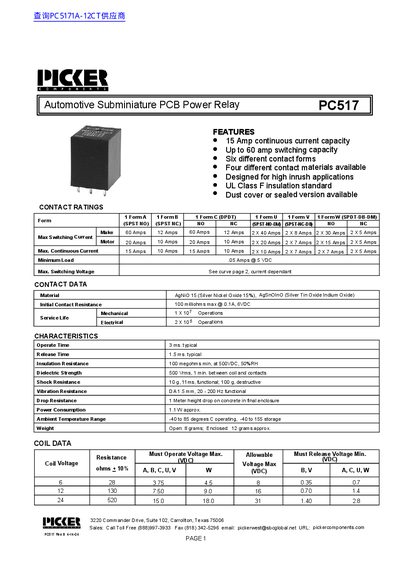 Picker PC517 Datasheet - cover page