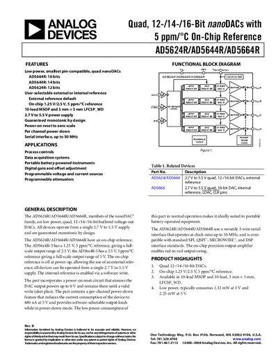 Analog Devices AD5624R/AD5644R/AD5664R NanoDACs Datasheet