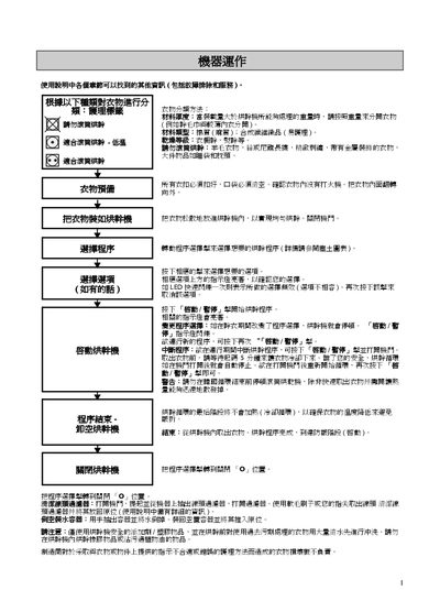 AZB 7670 Washing Machine User Manual - cover page