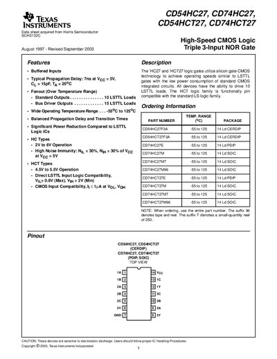 Texas Instruments CD54HC27, CD74HC27, CD54HCT27, CD74HCT27 Datasheet - cover page