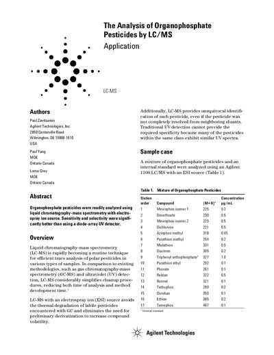 Analysis of Organophosphate Pesticides by LC/MS Application Note - cover page