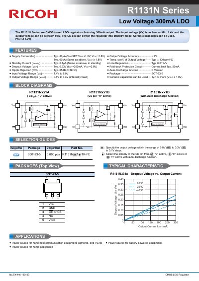 Ricoh R1131N Series Low Voltage LDO Regulator Datasheet - cover page