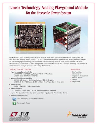 Linear Technology TWR-ADCDAC-LTC Analog Playground Module Quick Start Guide - cover page