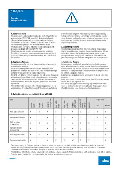 Amphenol C 16-1/16-3 Safety Classification Handbook - cover page