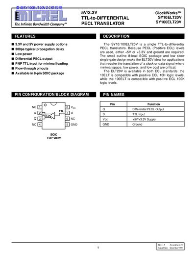 Micrel SY100ELT20V PECL Translator Datasheet - cover page