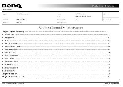 BenQ DHR200 Service Manual - cover page