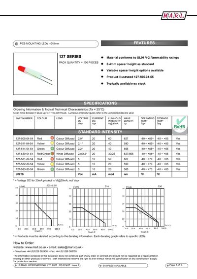 Marl 127 Series Datasheet - cover page