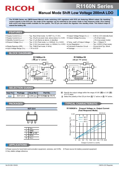 Ricoh R1160N Series CMOS LDO Regulator Datasheet