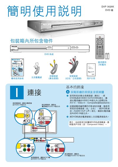 Philips DVP 3026K DVD Player User Manual - cover page