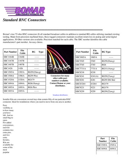 Bomar Standard BNC Connectors Product Catalog - cover page