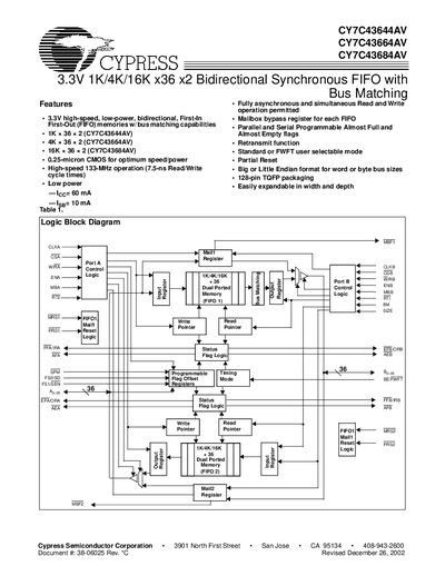 CIRRUS LOGIC CY7C43644AV CY7C43664AV CY7C43684AV handbook - cover page