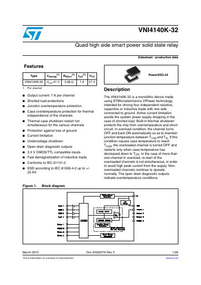 STMicroelectronics VNI4140K-32 Quad High Side Smart Power Solid State Relay Datasheet