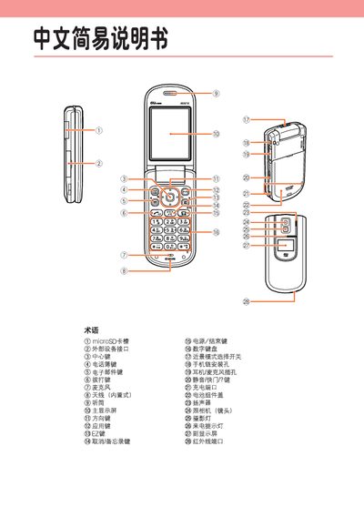 A5521K Mobile Phone User Manual - cover page
