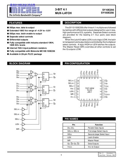 Micrel SY10E256 SY100E256 3‑Bit 4:1 Mux‑Latch Datasheet - cover page