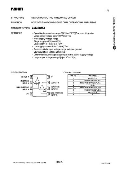 ROHM LM358MX Operational Amplifier Datasheet - cover page