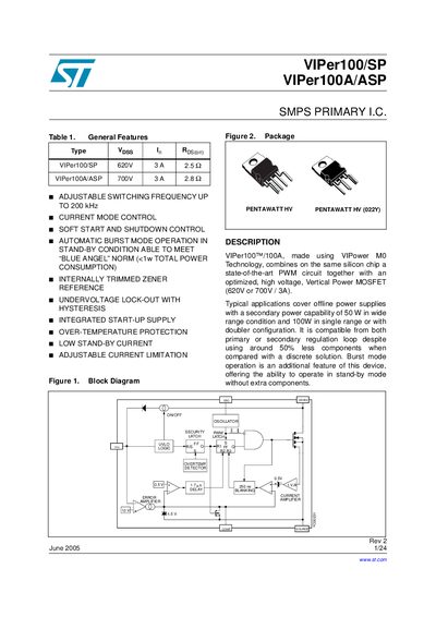 STMICROELECTRONICS - RVIPer100/SP VIPer100A/ASP handbook - cover page