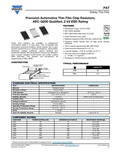 Vishay PAT Precision Automotive Thin Film Chip Resistors AEC‑Q200 2 kV ESD Rating Datasheet - cover page