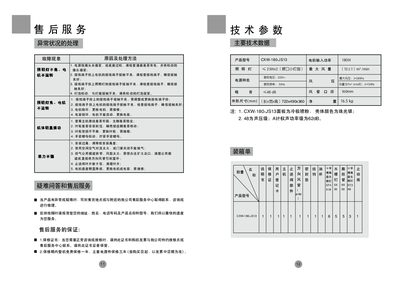 Haier CXW-180-JS13 Range Hood User Manual