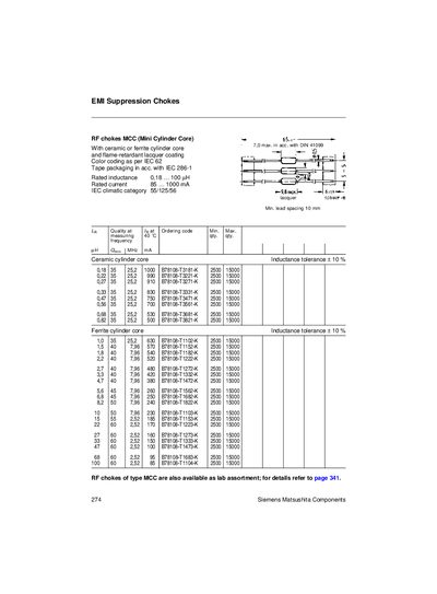 Siemens Matsushita Components MCC EMI Suppression Chokes Handbook - cover page