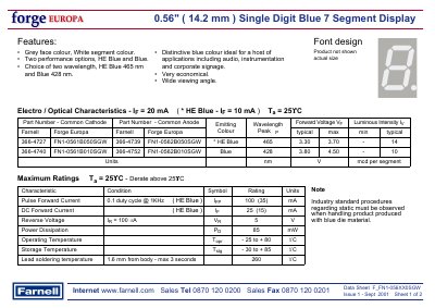 FORGE EUROPA 0.56