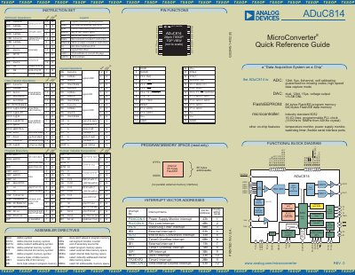 Analog Devices ADuC814 MicroConverter Quick Reference Guide