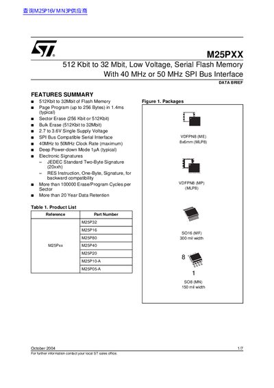 ST M25PXX 512 Kbit to 32 Mbit Low Voltage Serial Flash Memory With 40 MHz or 50 MHz SPI Bus Interface handbook - cover page