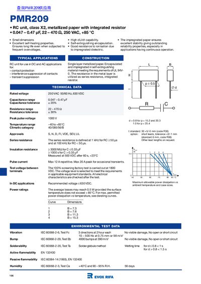 EVOX RIFA PMR209 RC Unit Datasheet - cover page