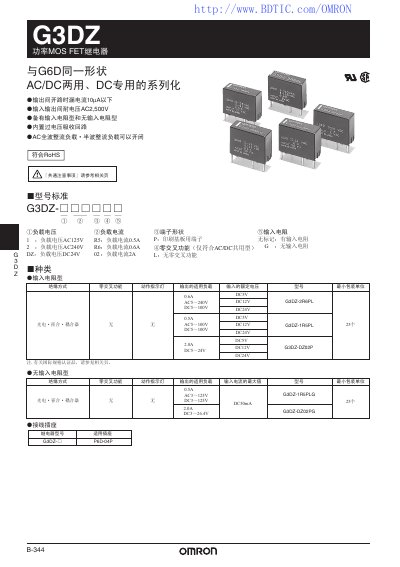 Omron G3DZ Power MOS FET Relay Service Manual