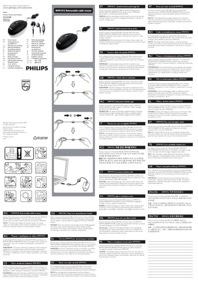 Philips SCO3200 User Manual - cover page