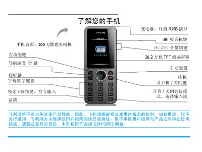 PHILIPS T9 phones Manual - cover page