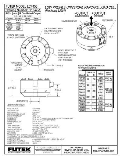 FUTEK FSH01966 Data Sheet(1) - cover page