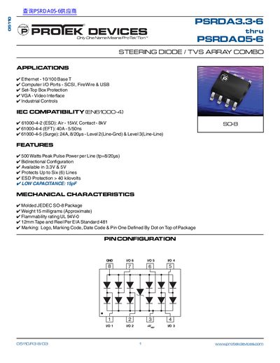 PROTEK DEVICES PSRDA3.3-6 thru PSRDA05-6 handbook - cover page
