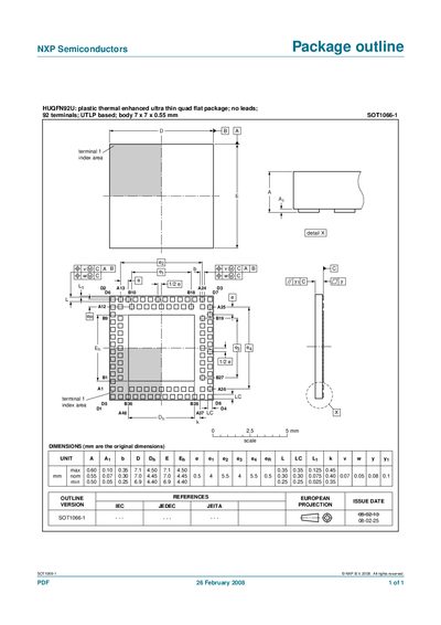 NXP SOT1066-1 Package Outline Product Leaflet - cover page
