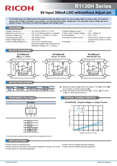 Ricoh R1130H Series CMOS LDO Regulator Datasheet - cover page