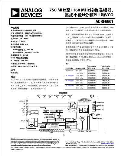 Analog Devices ADRF6601 Receiver Mixer Datasheet