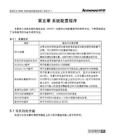 LENOVO ThinkServer R630 6004servers computer system user manual V1.1 - cover page