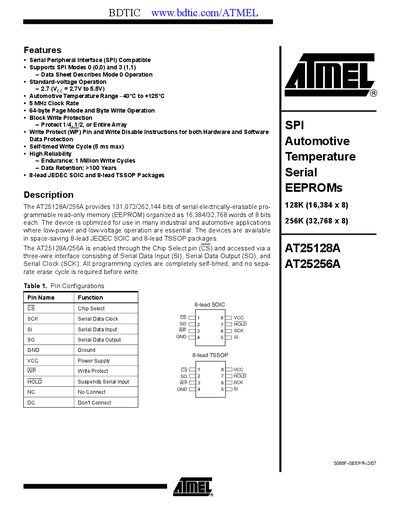 Atmel AT25128A/AT25256A EEPROM Datasheet - cover page