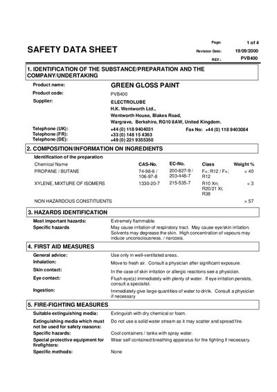 Electrolube PVB400 Green Gloss Paint Safety Data Sheet - cover page