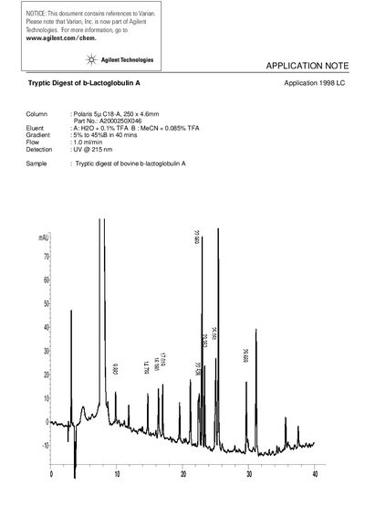 Agilent Tryptic Digest of b-Lactoglobulin A Application Note - cover page