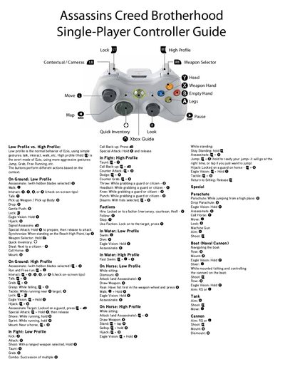 Xbox Assassin's Creed Brotherhood Controller Guide