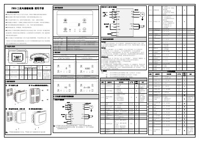 FD FD30 Industrial Fan Driver User Manual - cover page
