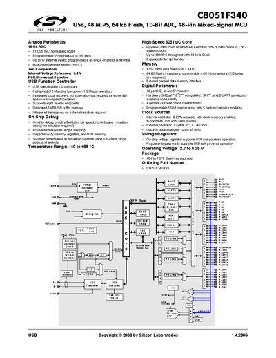 Silicon Labs C8051F340 Datasheet - cover page