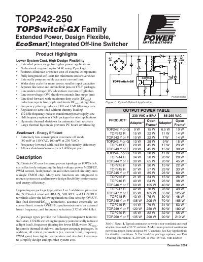 Power Integrations TOP242-250 TOPSwitch-GX Family Application Note - cover page